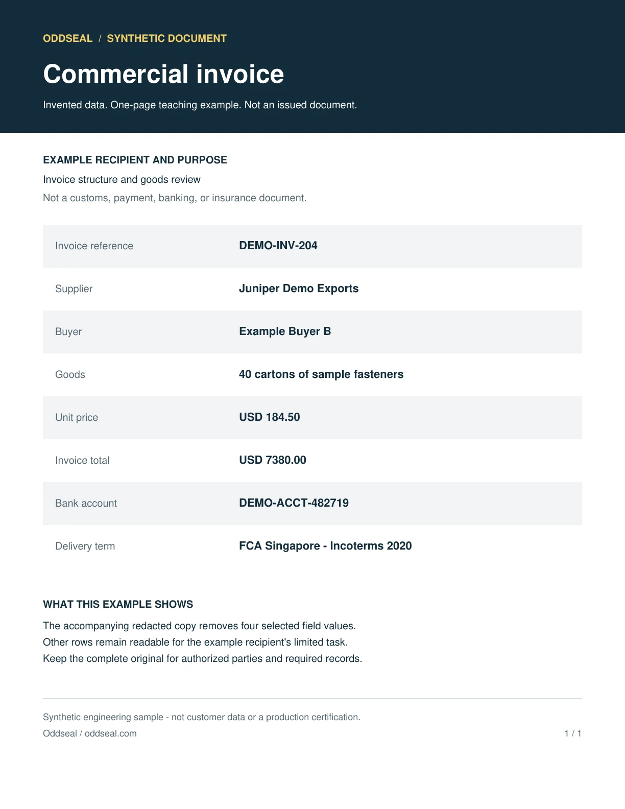A commercial invoice for a limited review: the four selected fields are still visible.